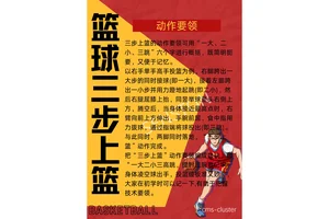 如何在高强度篮球训练后快速放松?两种高效方法的对比与推荐